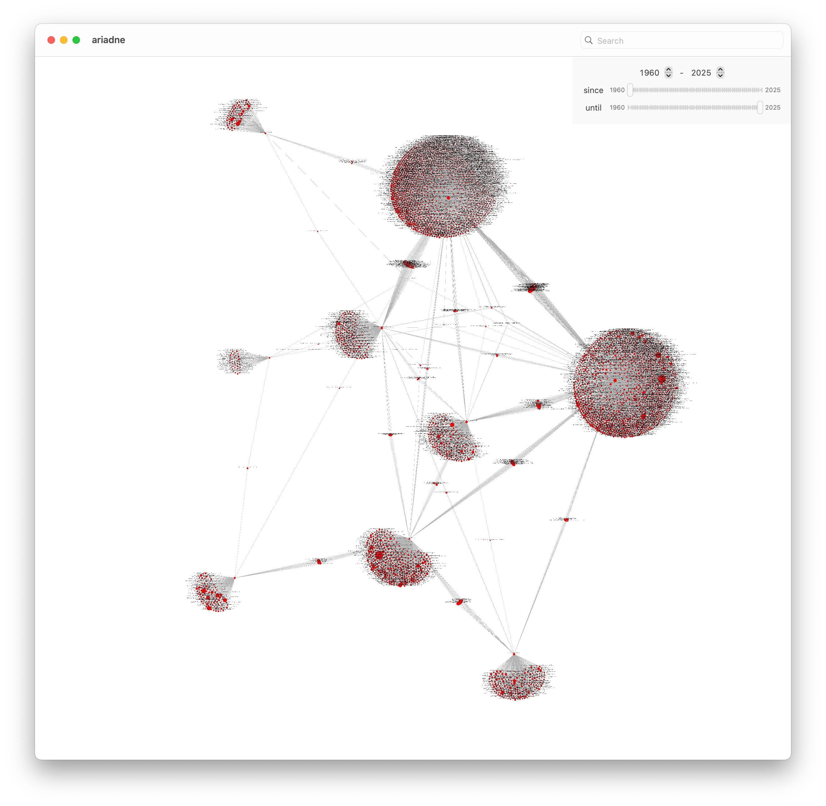 A graph of GPU Programming papers.