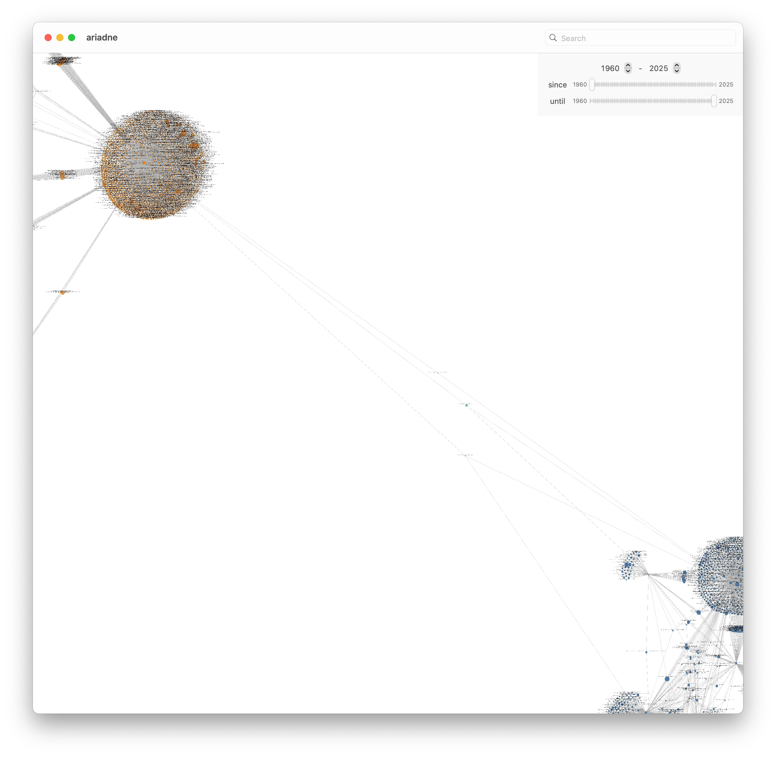 A graph combining the GPU Programming and BVH graphs.